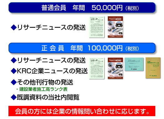 会員料金