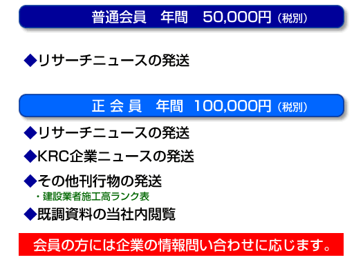 会員料金